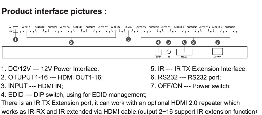 HDMI 2.1V Splitter - Image 10