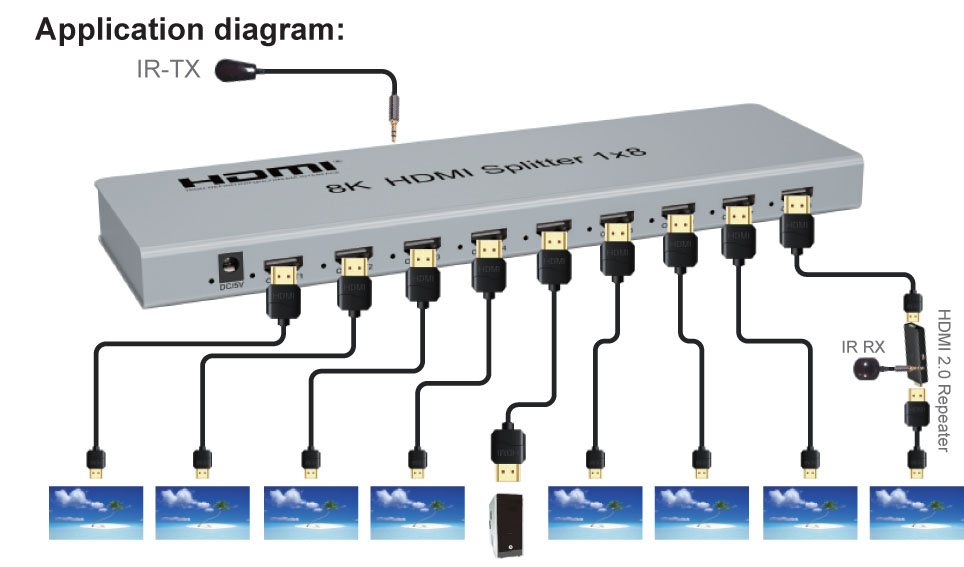 HDMI 2.1V Splitter - Image 7